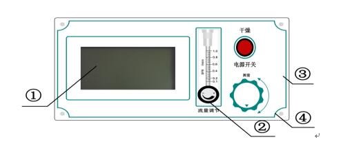 智能微水儀廠家面板結構 智能微水儀廠家面板結構