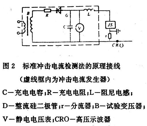 避雷器放電計數器測試儀原理圖 避雷器放電計數器測試儀原理圖