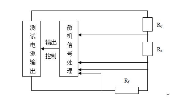 大地網接地電阻測試儀廠家儀器原理 大地網接地電阻測試儀廠家儀器原理