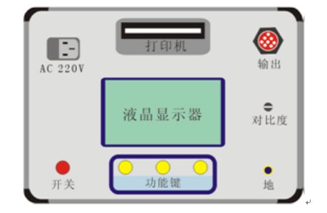 超低頻發電機耐壓測試儀廠家儀器結構 超低頻發電機耐壓測試儀廠家儀器結構