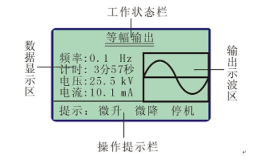 超低頻發電機耐壓測試儀顯示器示意圖 超低頻發電機耐壓測試儀顯示器示意圖