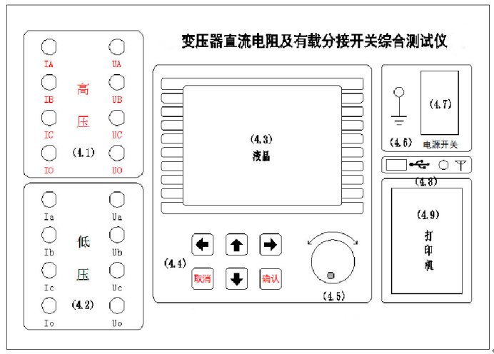 變壓器直流電阻及有載分接開關綜合測試儀廠家面板 變壓器直流電阻及有載分接開關綜合測試儀廠家面板