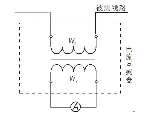 互感器校驗儀原理圖 互感器校驗儀原理圖