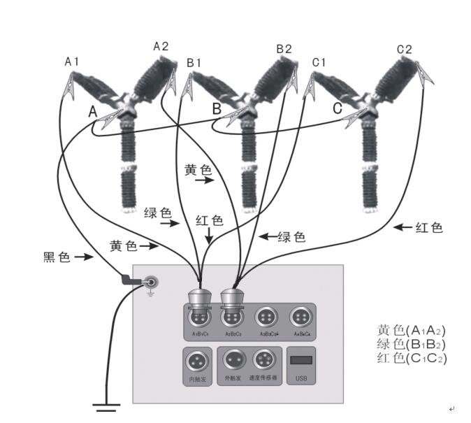 斷路器特性測(cè)試儀接線方法