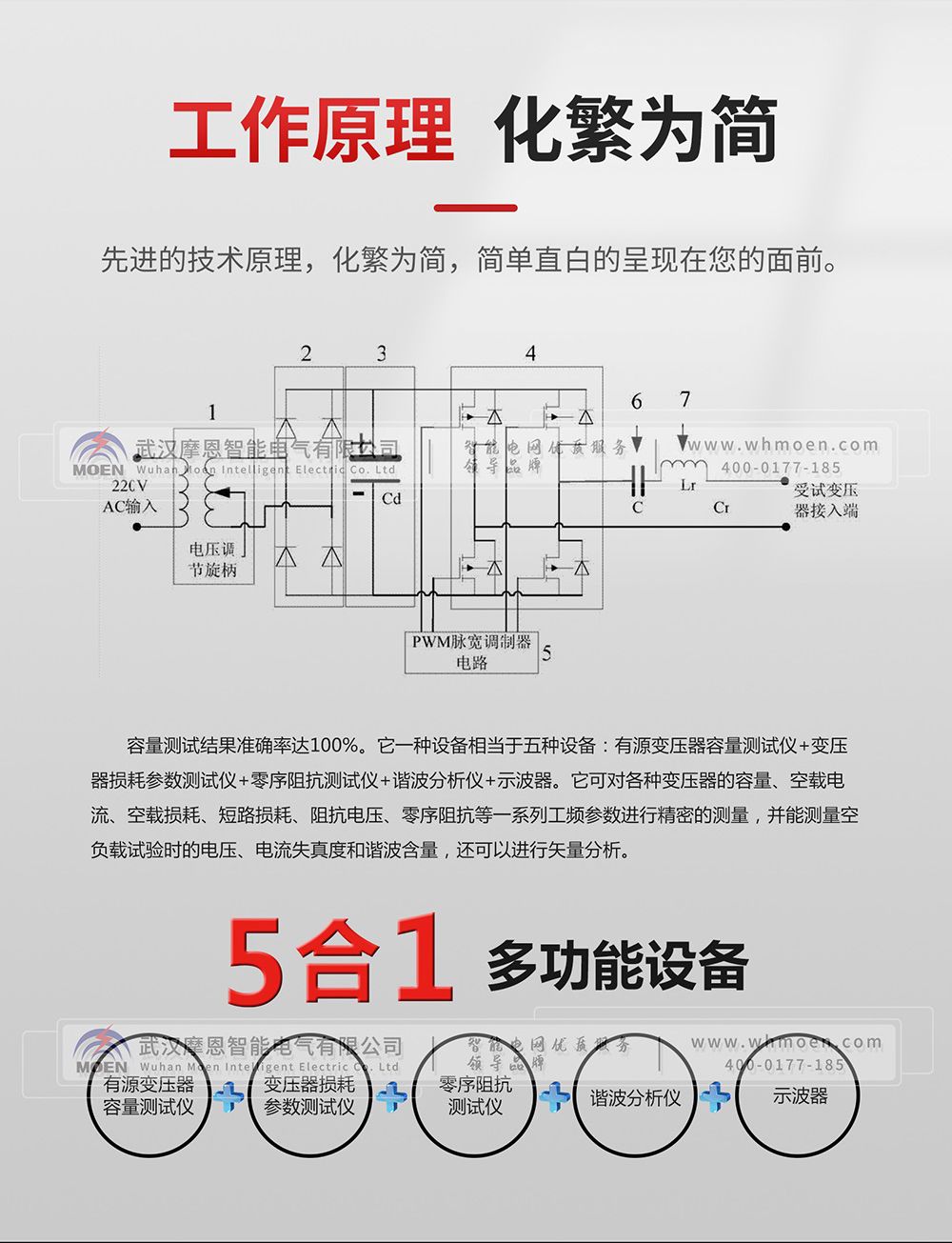 有源變壓器容量及特性測(cè)試儀工作原理 有源變壓器容量及特性測(cè)試儀工作原理